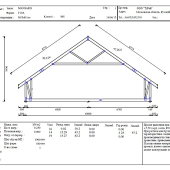 Расчет крыши в специализированных программах на заводе ТуРай