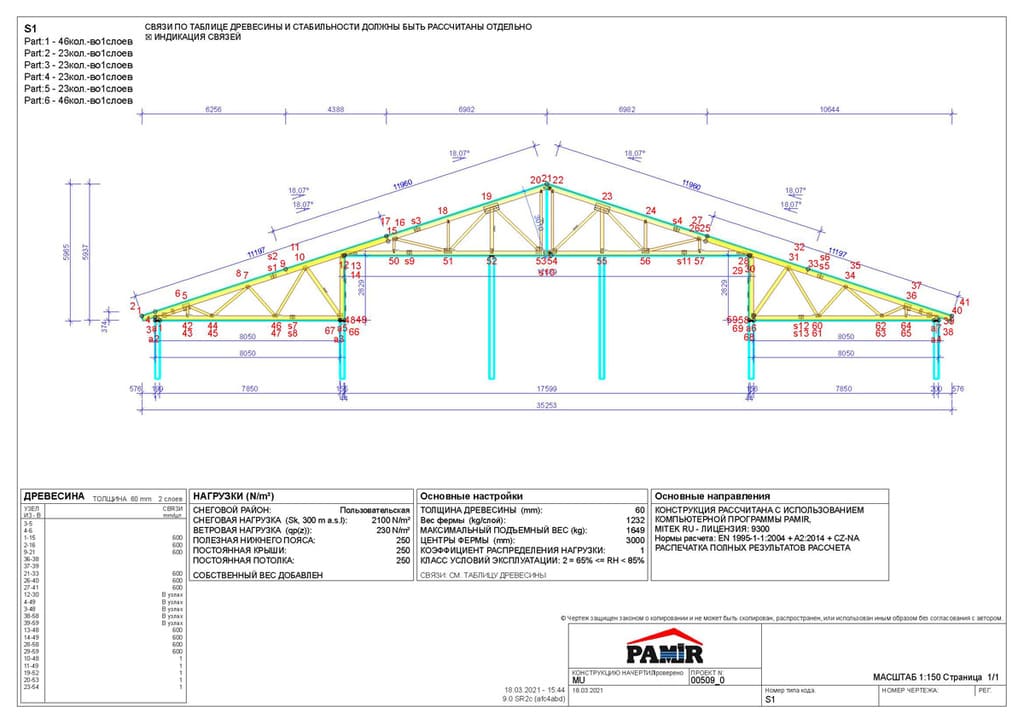 Точный расчет крыши КРС